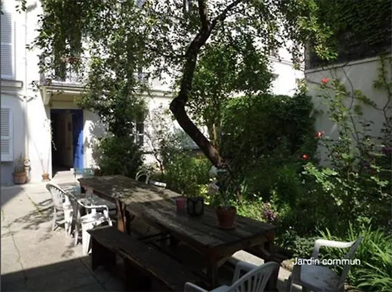 Superbe Appartement Au Coeur De Montmartre contacts